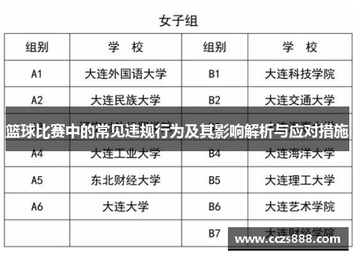 篮球比赛中的常见违规行为及其影响解析与应对措施