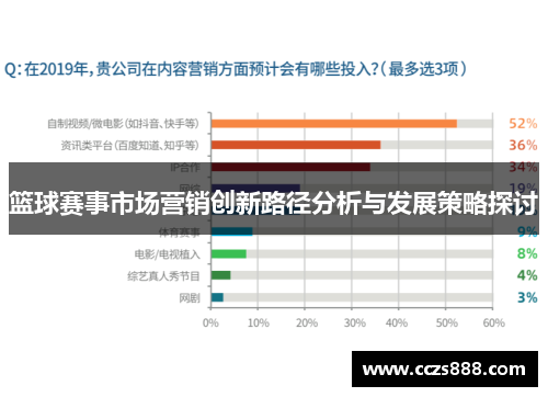 篮球赛事市场营销创新路径分析与发展策略探讨