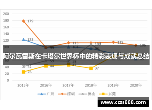 阿尔瓦雷斯在卡塔尔世界杯中的精彩表现与成就总结