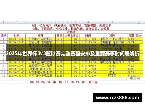 2025年世界杯3v3篮球赛完整赛程安排及重要赛事时间表解析